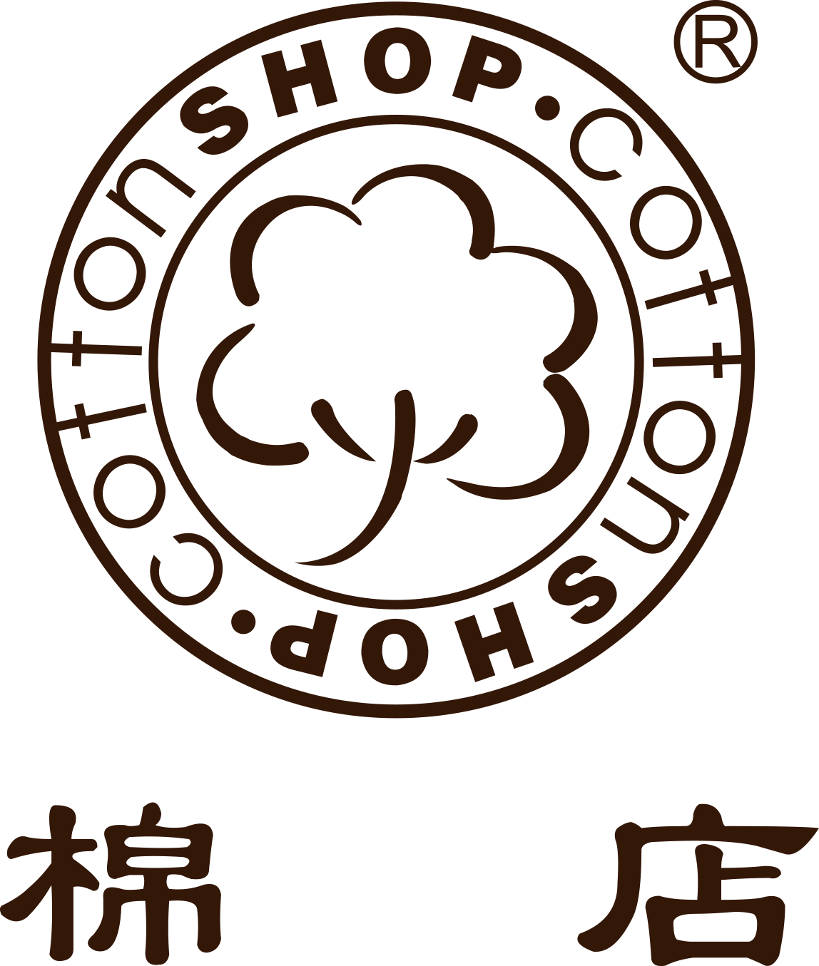 棉店