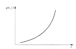 次数频数分布分配