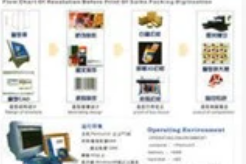 c1ggm">赛克是一款专门针对纸盒/纸箱的结构设计而开发的cad/cam软件