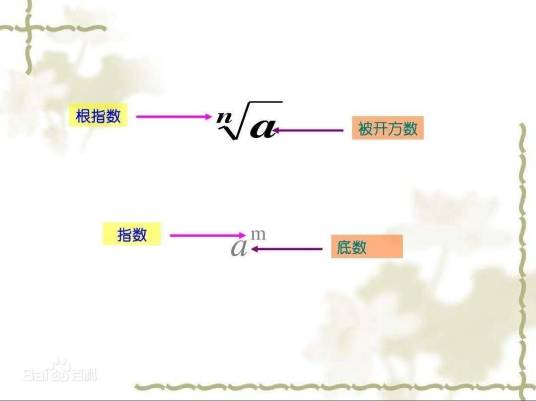 指数（数学用语）_百度百科