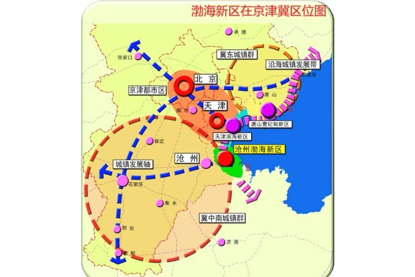 渤海新区