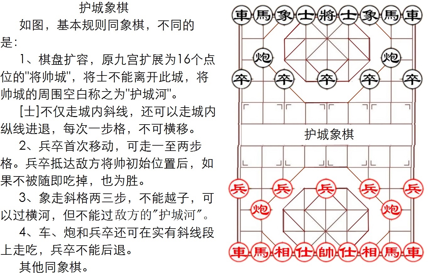 data-lemmaid="4120035">象棋子 /a>活动的场所,棋盘由九道直线和十道