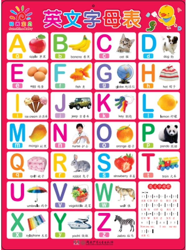 英文字母表