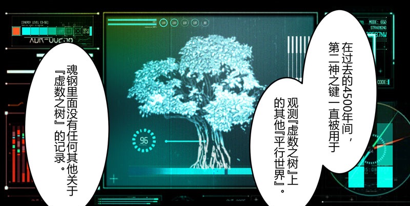 虚数之树