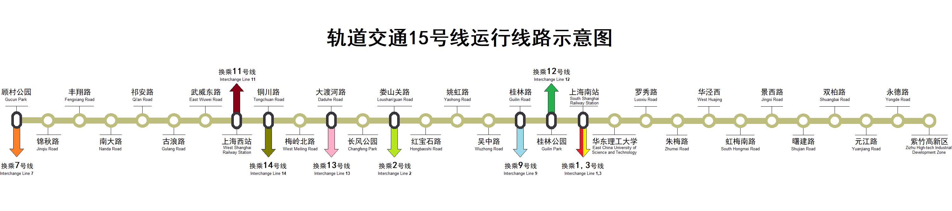 上海轨道交通15号线