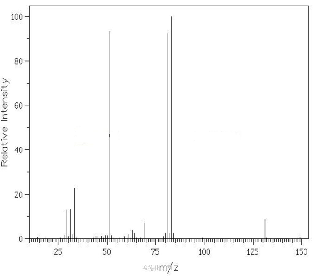 ethane,2-(difluoromethoxy)-1,1,1-trifluoro-,中文别名为二氟甲基-2