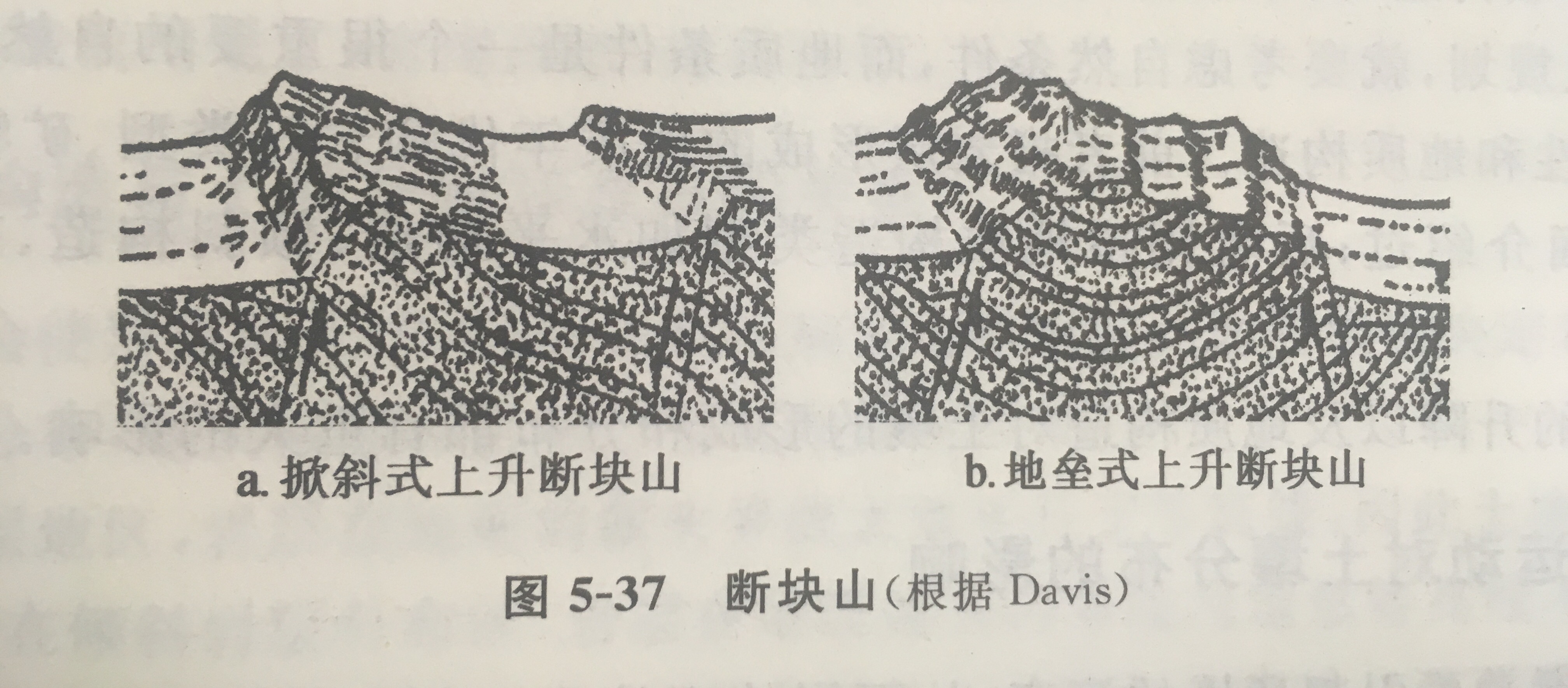 它的特点是山边缘平直,山坡陡峻成崖,即断层崖.