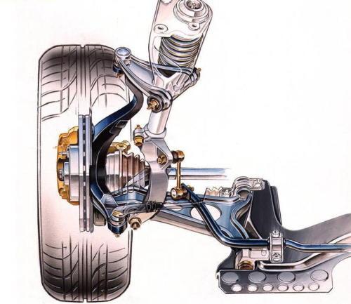 双叉式独立悬架