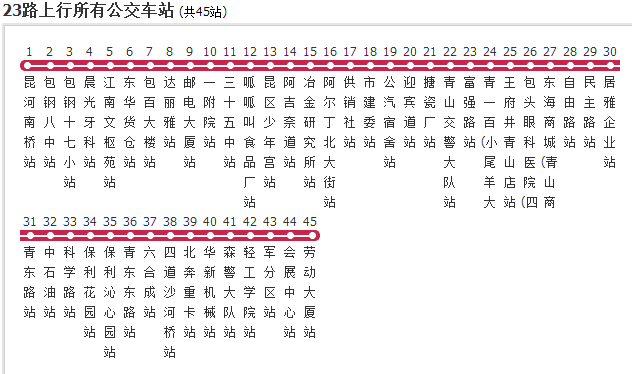  p>包头公交23路是一条运行于昆都仑区,青山区的市区公交线路,途经共