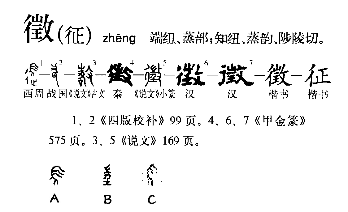  p>征(拼音:zhēng),是汉语通用规范一级字.