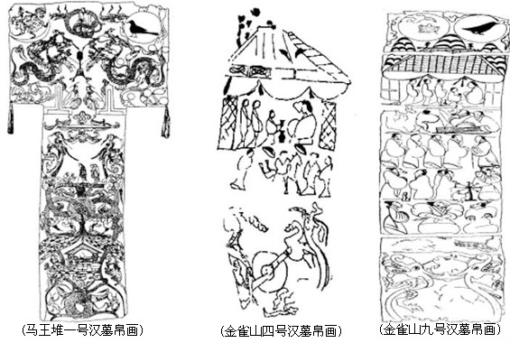 金雀山汉墓帛画