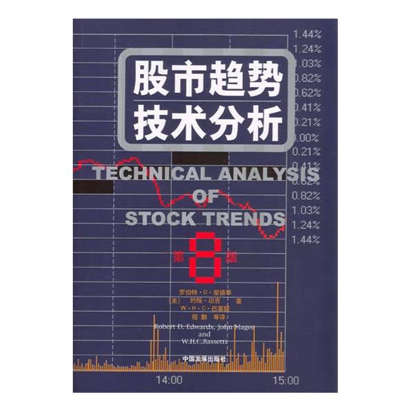 股票技术分析进阶版
