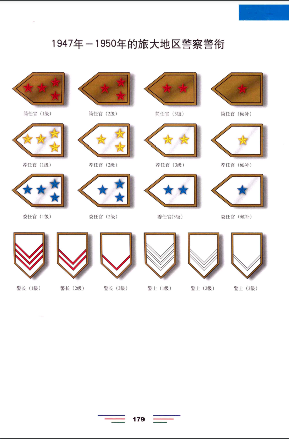 gnwz6zyjsc">警服,是指各警察统一的制服,是警察身份和执法的重要标志