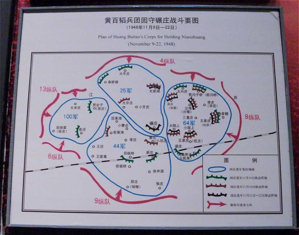 碾庄圩战役