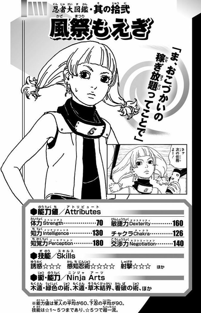  p data-id="gncn1mhuex">风祭萌黄,日本漫画《 a target="_blank"