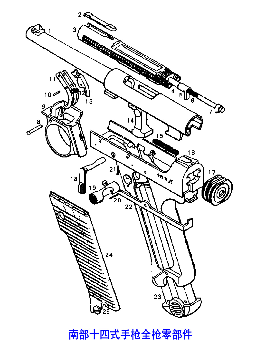 南部十四式手枪
