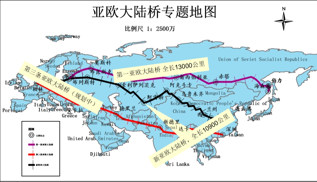 欧亚大陆桥
