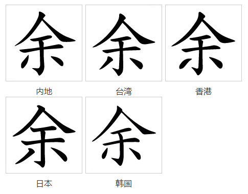  p>余(拼音:yú)是汉语一级通用规范汉字(常用字),形声字,《说文解字