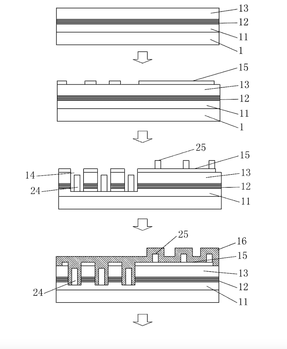 led倒装芯片封装器件,其制造方法及使用其的封装结构