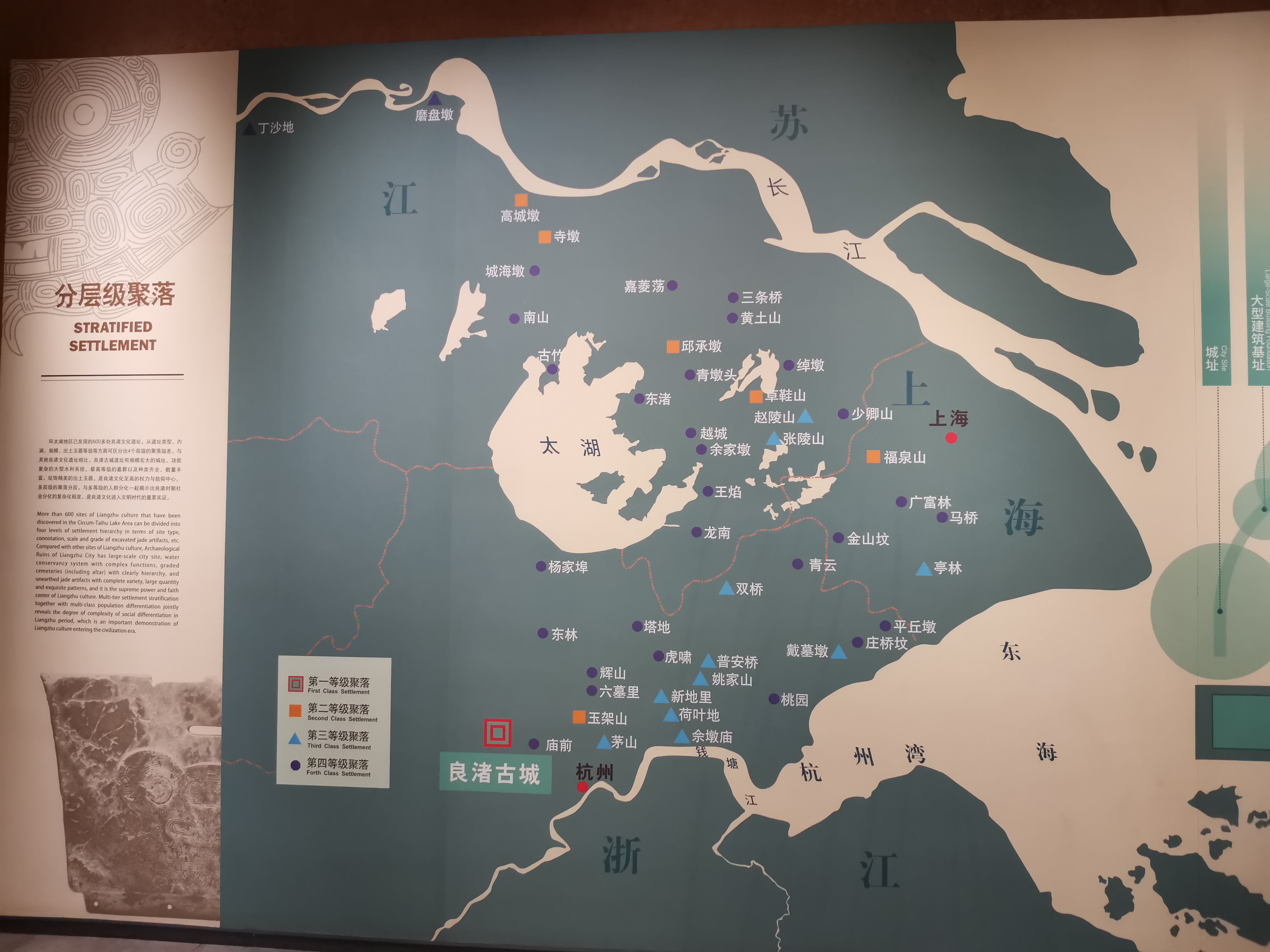 余杭良渚文化古城遗址