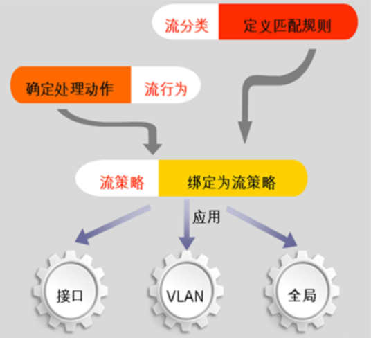 MQC_百度百科