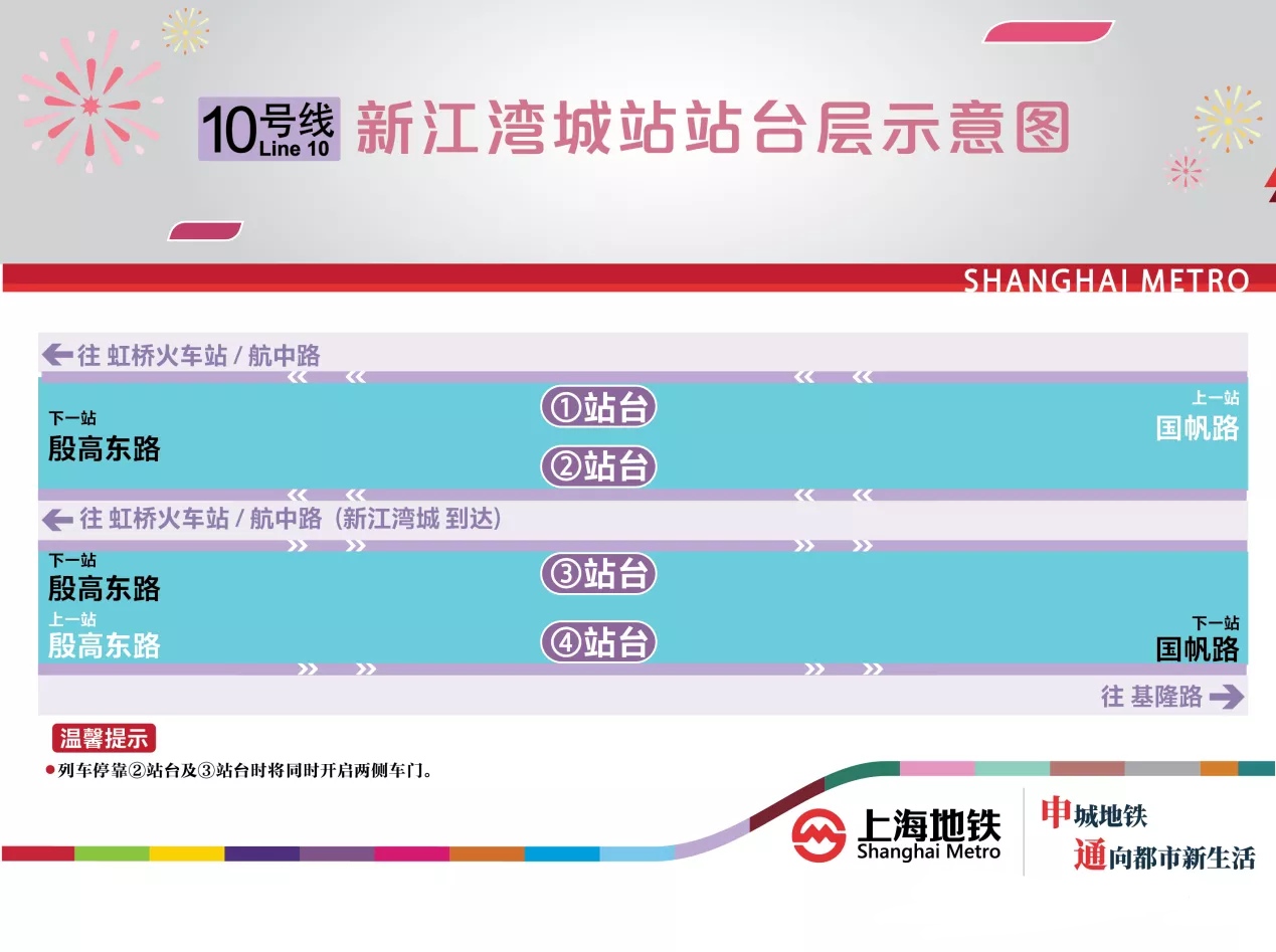  p>上海地铁10号线(shanghai metro line 10)是中国 a target="_blank