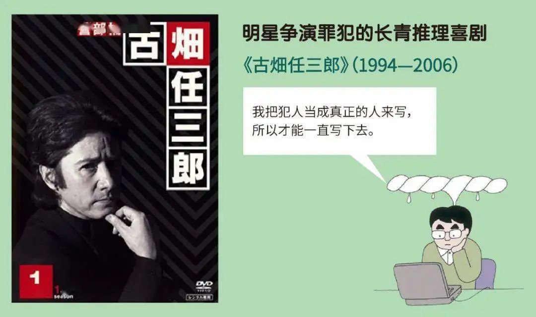 激レア 廃盤】笑の大学 三谷幸喜の傑作二人芝居 DVD 舞台
