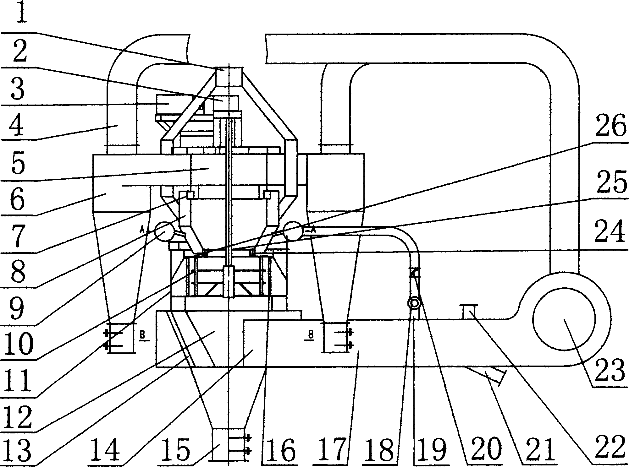 k型内循环选粉机