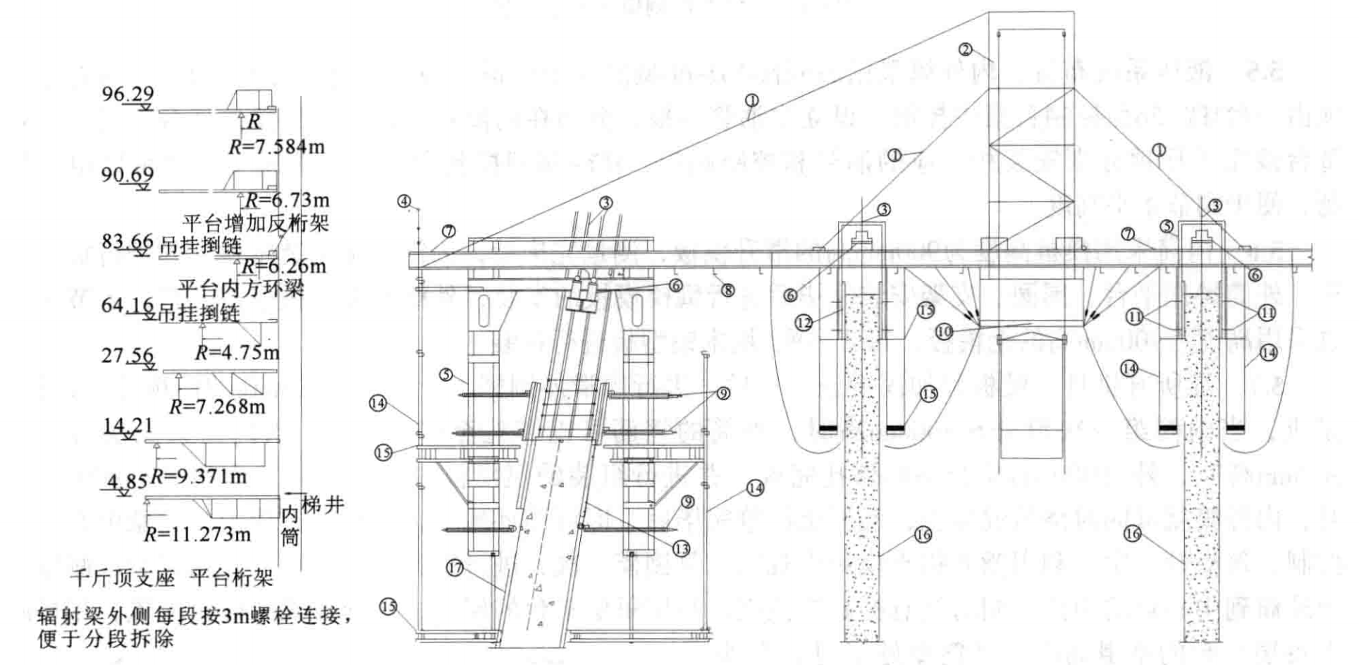 筒中筒结构"内滑外倒"施工工法