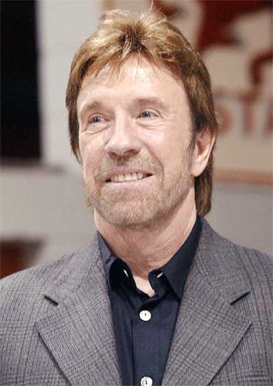  p data-id="go06v49q9q">查克·诺里斯(chuck norris),1940年3月10日