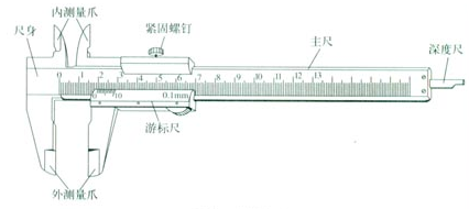  p>游标卡尺(vernier calliper),是一种测量 a target="_blank" href=