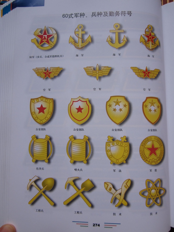 第一套军衔服装"55"式军服