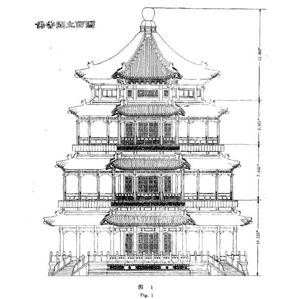 清漪园佛香阁