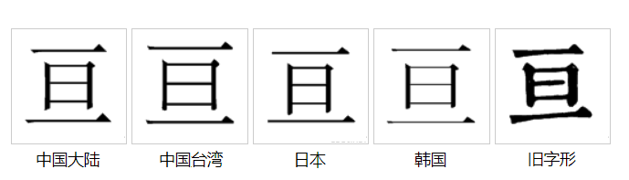  p data-id="gnx8ans8lk">亘(拼音:gèn,xuān)是汉语二级通用字.