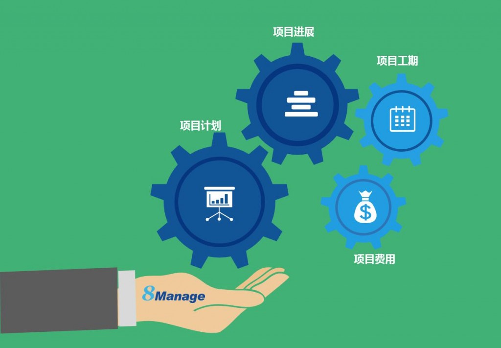 项目管理企业