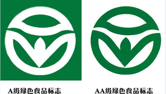  p>中国 a href="#">绿色食品 /a>协会(china green food association