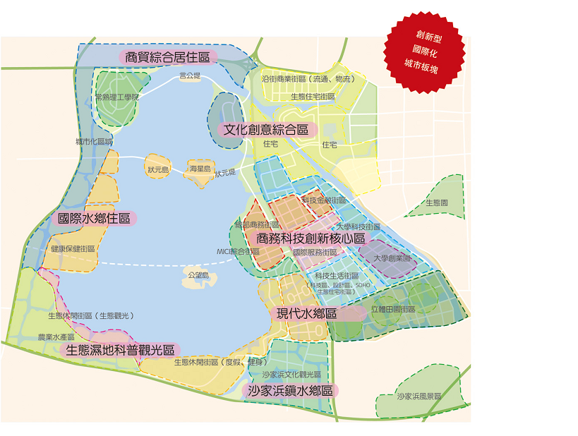 以"生态,集约,共荣"的发展理念,致力打造常熟市科技创新中心与商务
