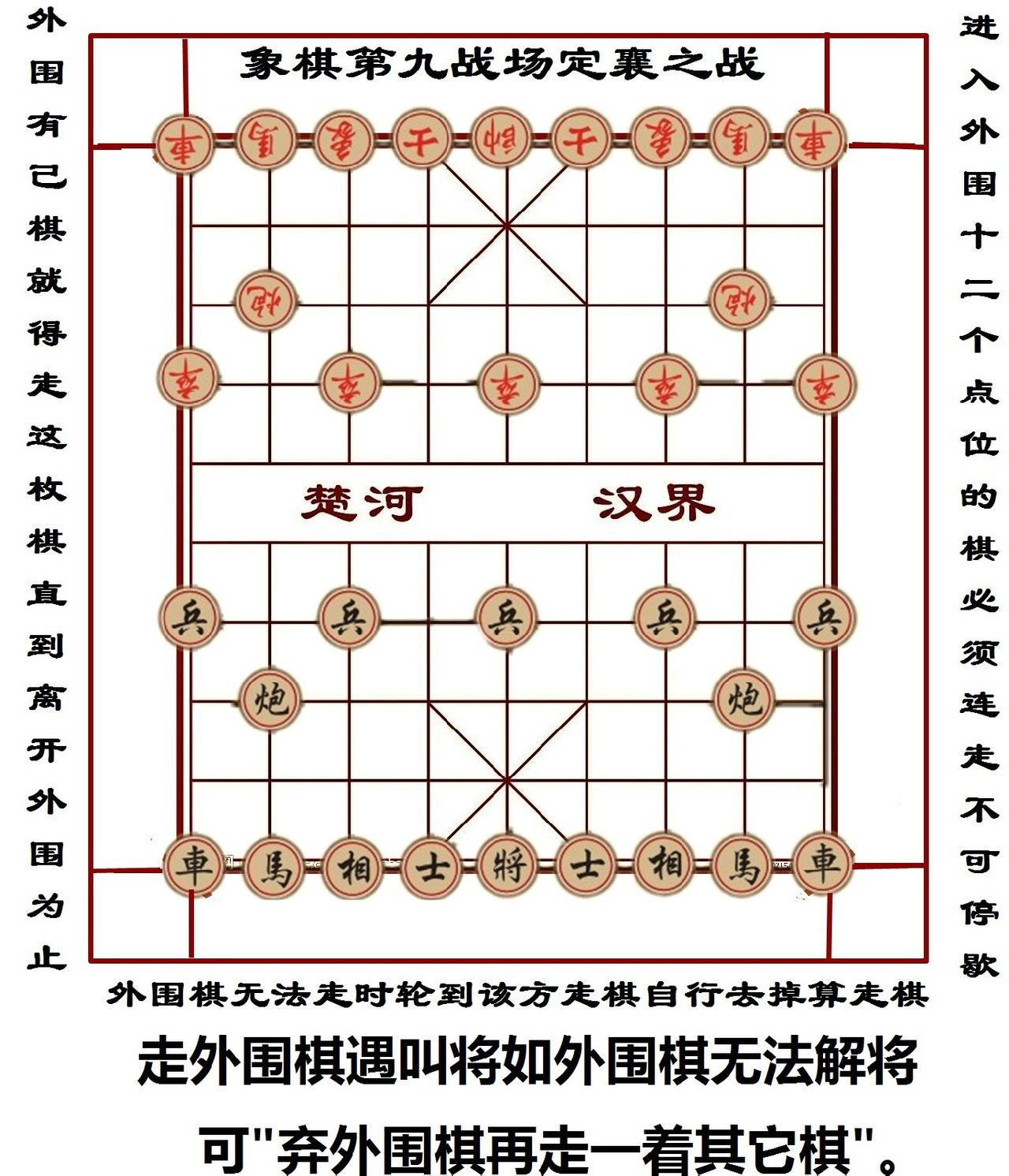 战场象棋