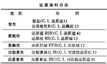 還原染料