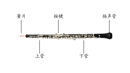 双簧管（木管类乐器）_百度百科