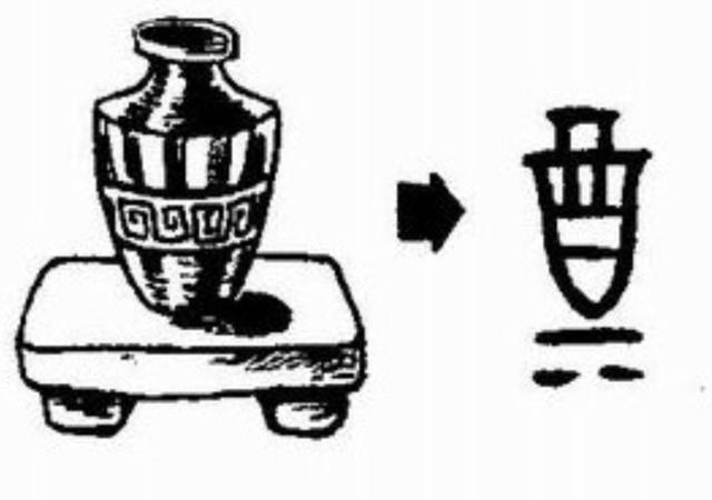 如何区分“祭”和“奠”？两者分别是什么意思，葬礼中该怎么用？_百科TA说