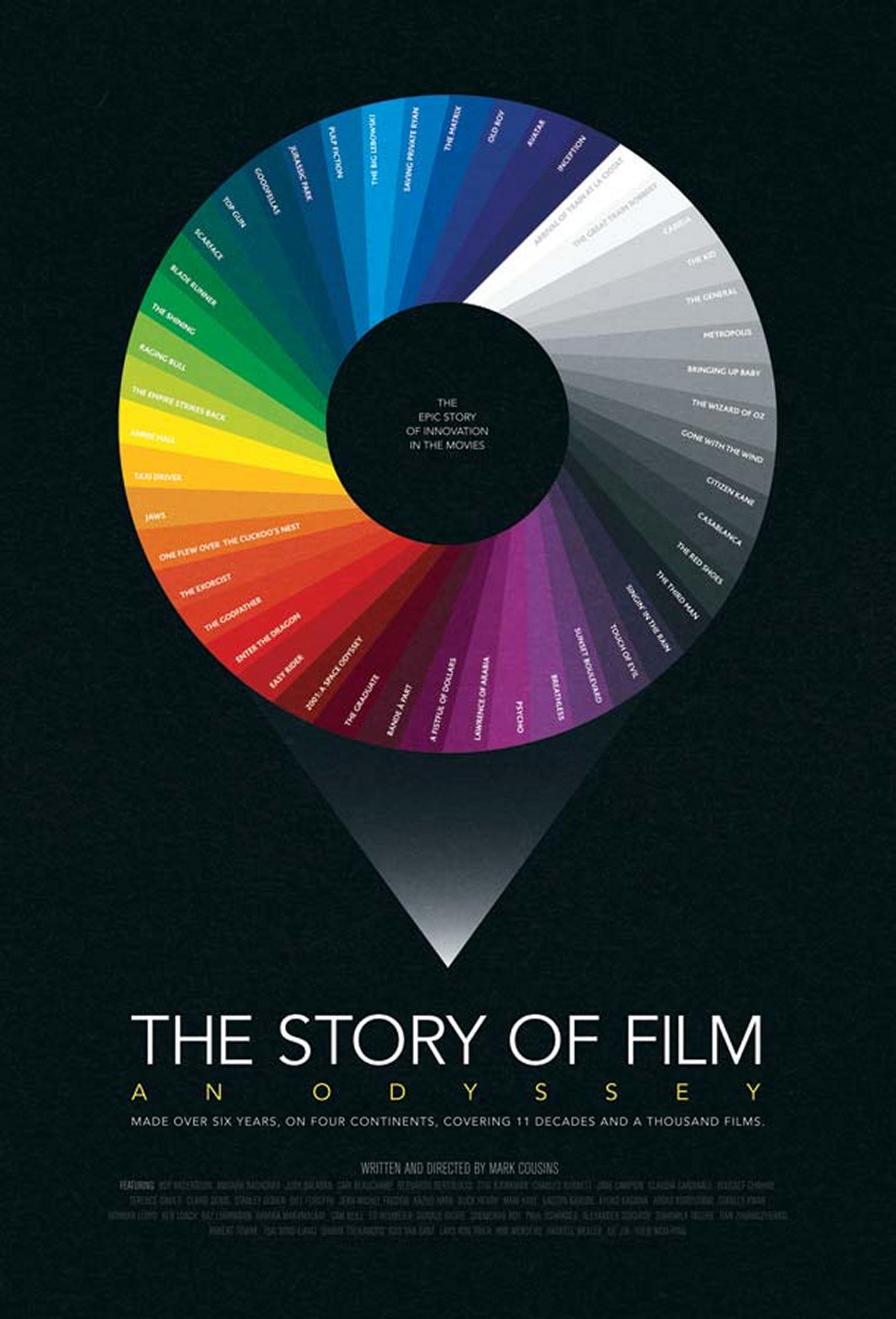 the story of film: an odyssey