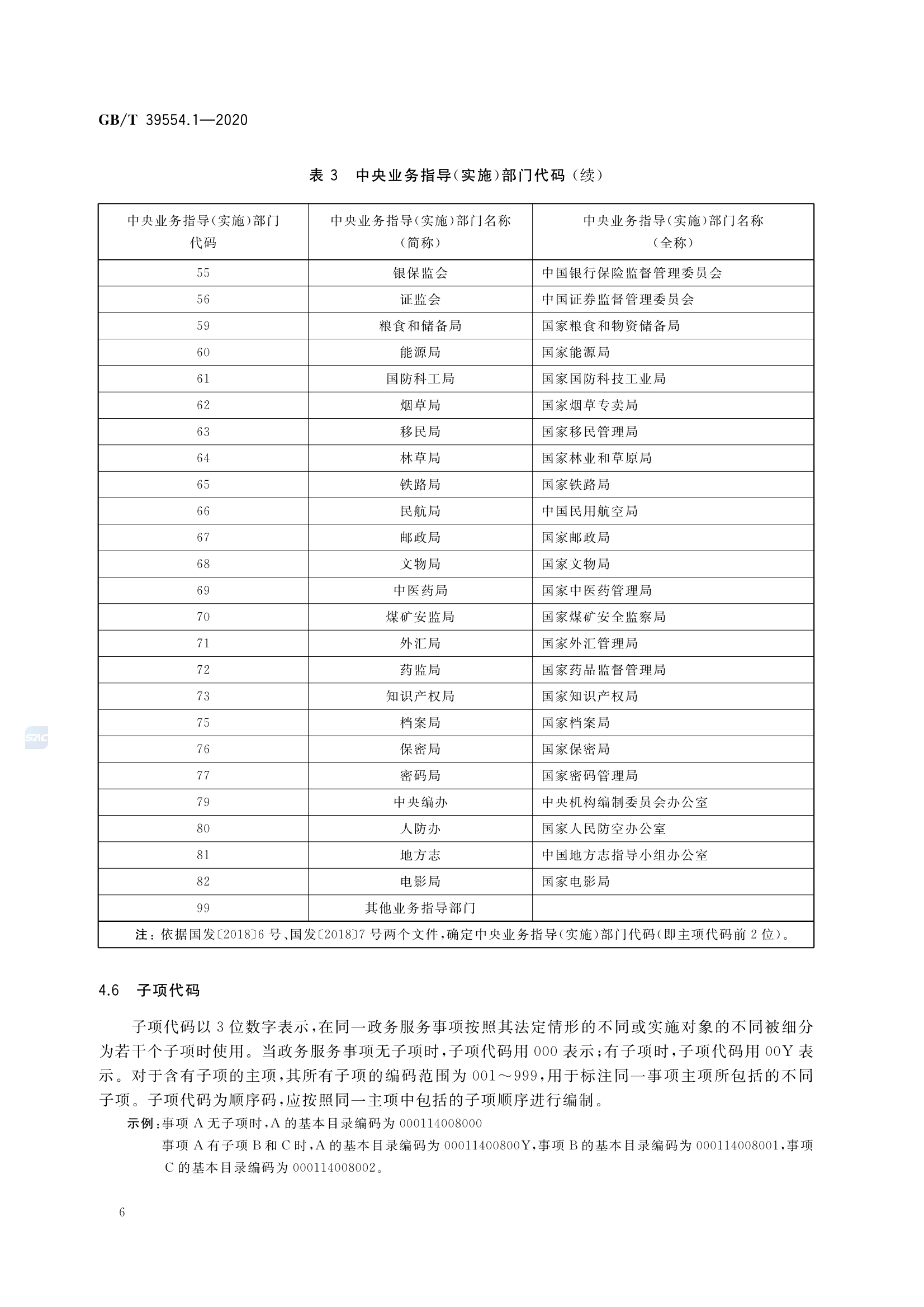 是2020年11月19日实施的一项 a target="_blank" href="/item/中华