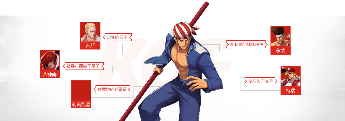  p>比利凯恩是手游《 a target="_blank" href="/item/拳皇命运