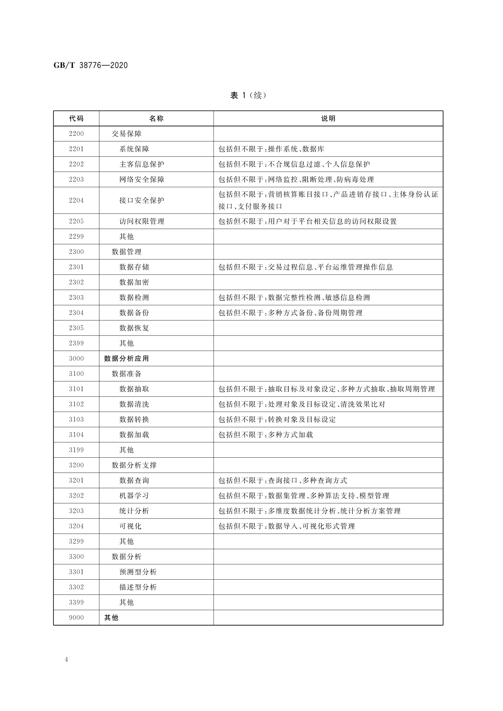 行业分类代码一览表，行业分类代码一览表2025excel