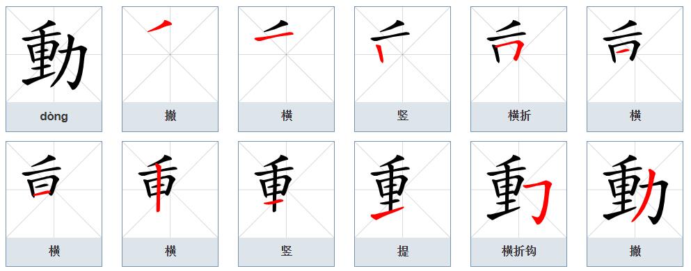  p data-id="go05059mx3">动(拼音:dòng)为汉语一级通用规范汉字