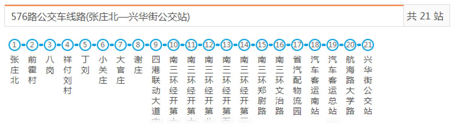  p data-id="gn8o0wvc6n">郑州公交576路是一条公交车路线,汽车公司为