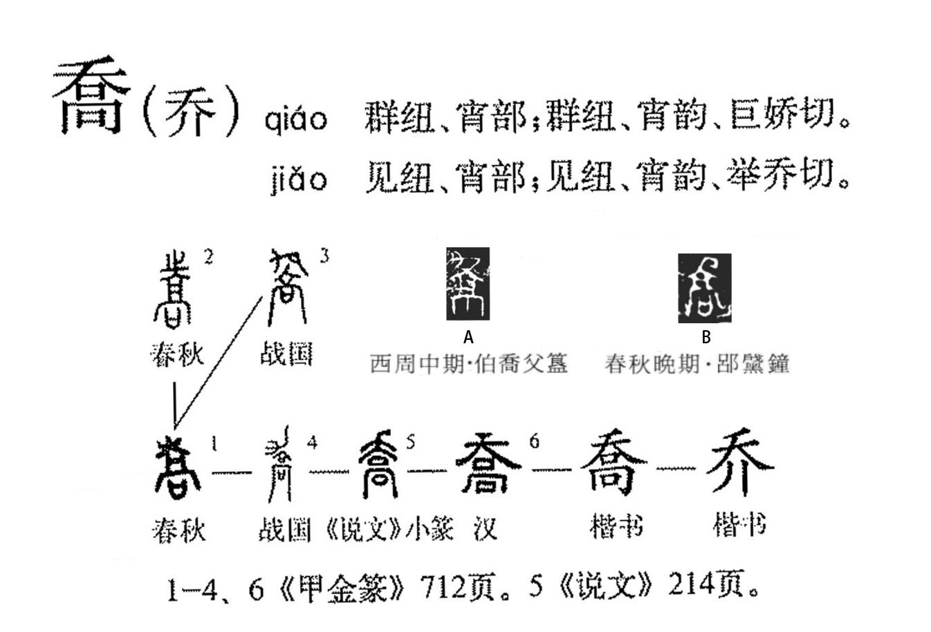 此字始见于西周金文."乔"的本义