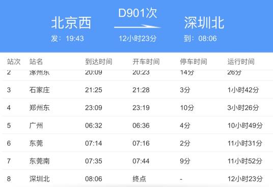 D901次_百度百科