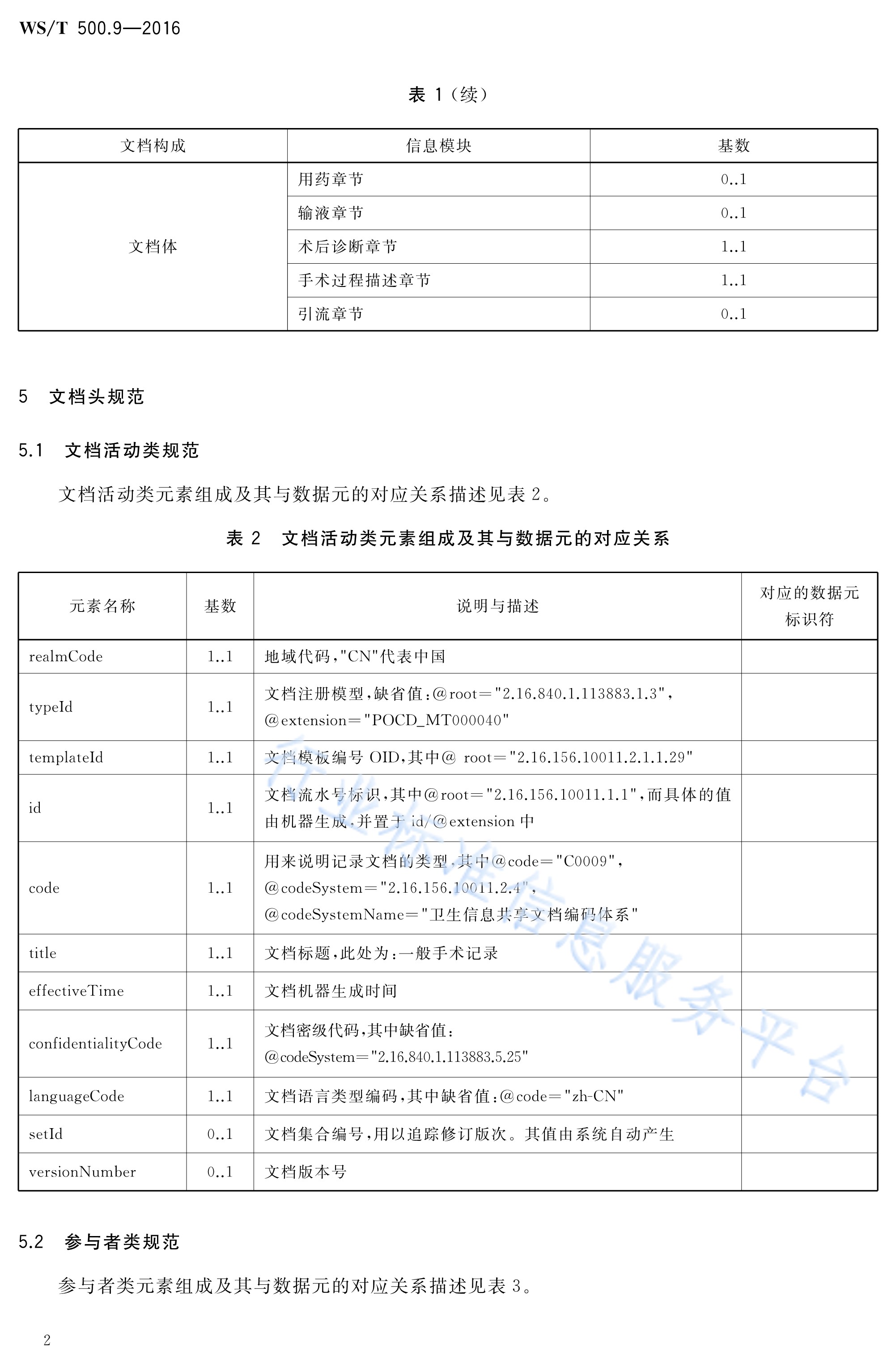 电子病历共享文档规范—第9部分:一般手术记录